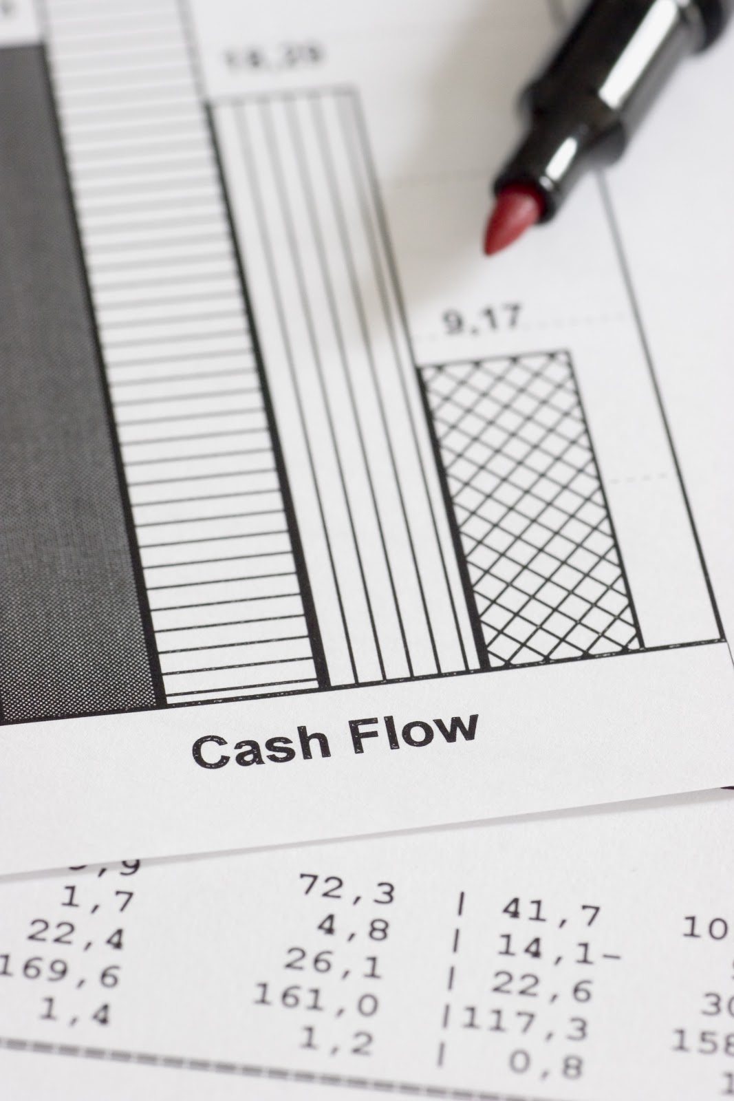 Tips on Increasing Cash Flow